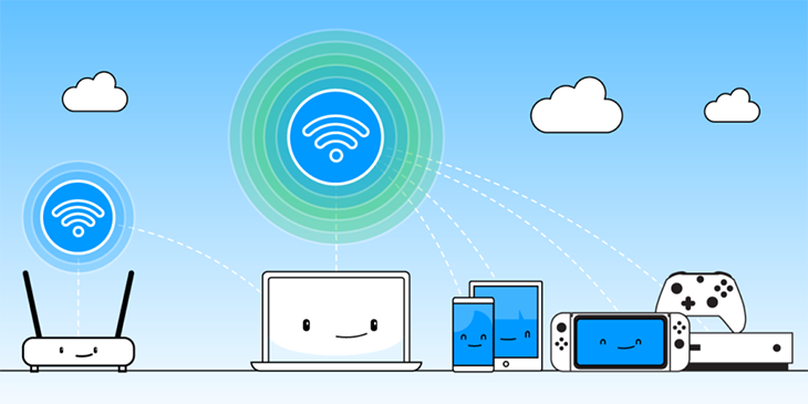 WiFi chuẩn 802.11n là chuẩn phổ biến nhất hiện nay