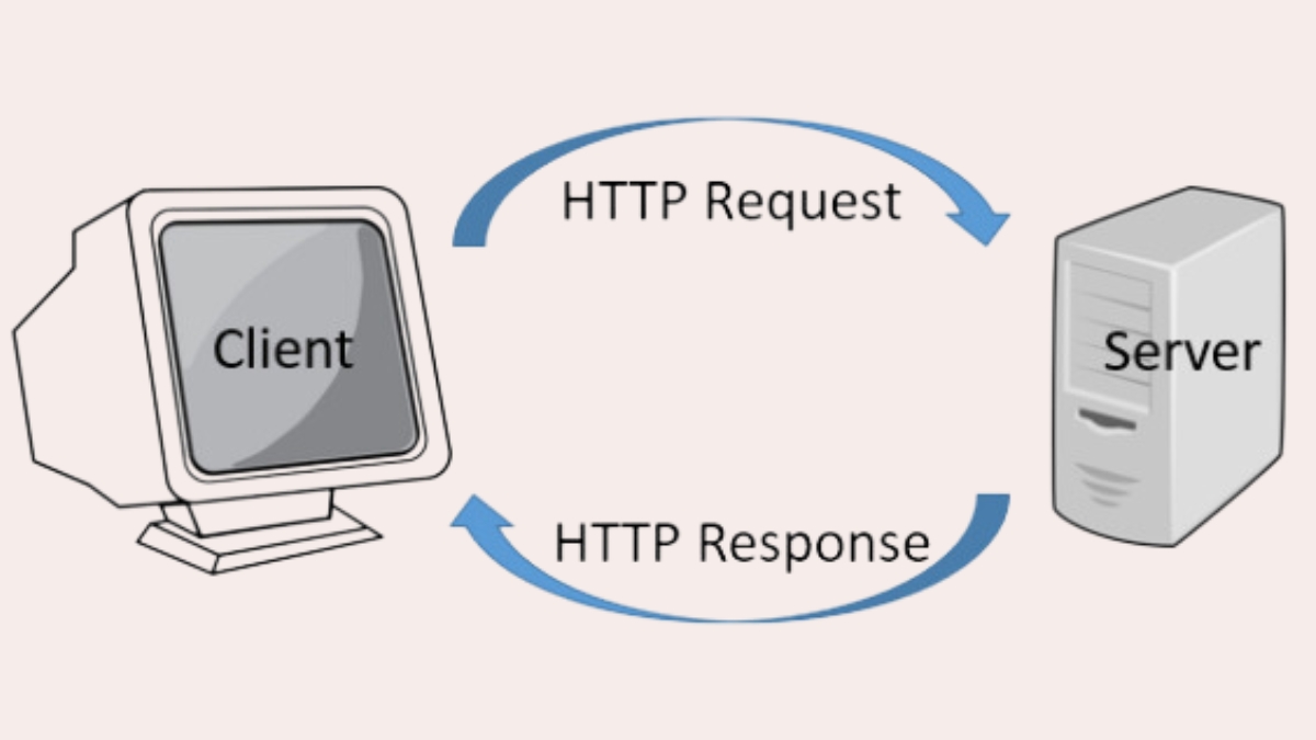 Kết nối của HTTP